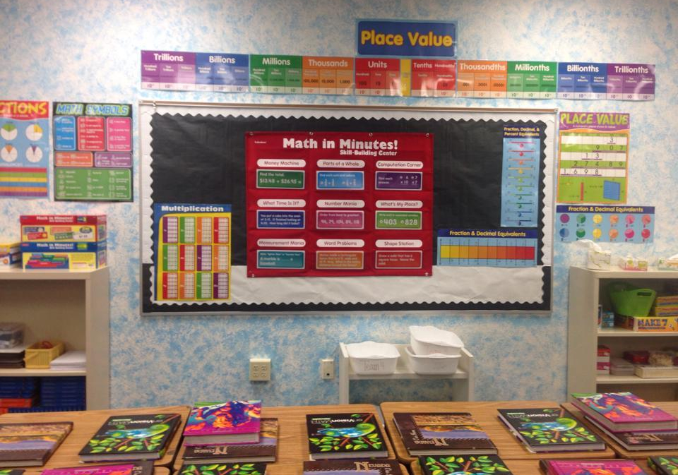 Intermediate Math Board